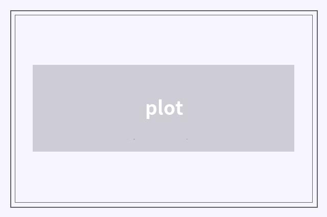 plot