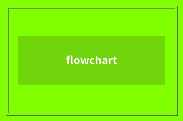 flowchart