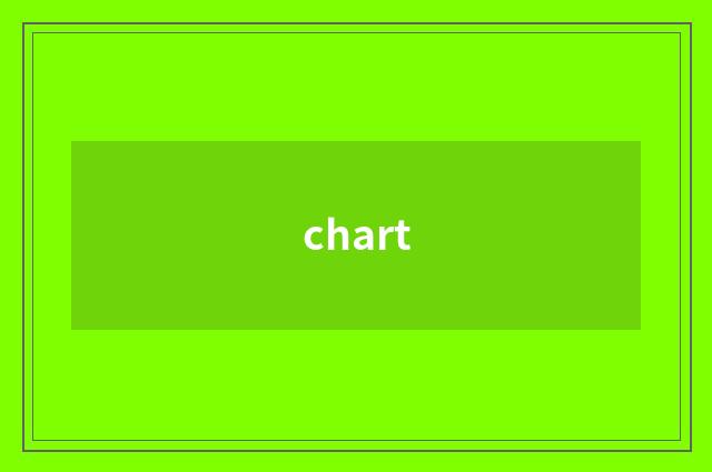 chart