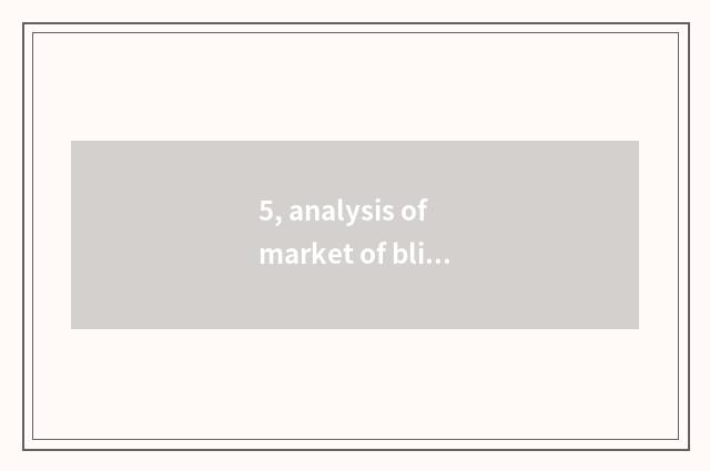 5, analysis of market of blind box App?