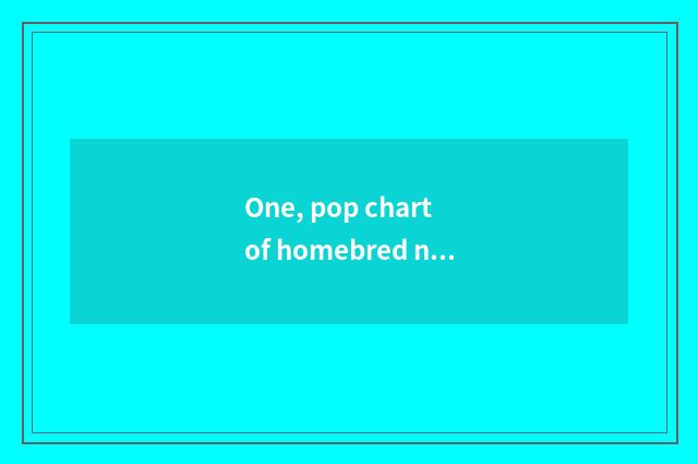 One, pop chart of homebred number camera?
