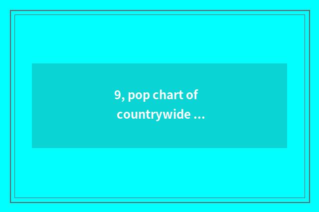 9, pop chart of countrywide newest surname?