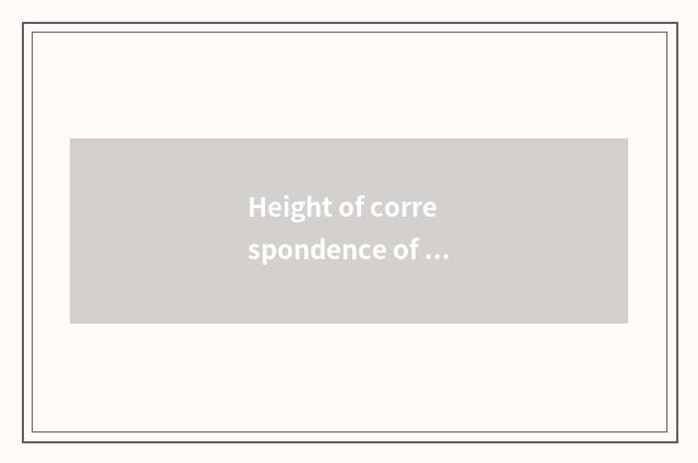 Height of correspondence of caravan S date?