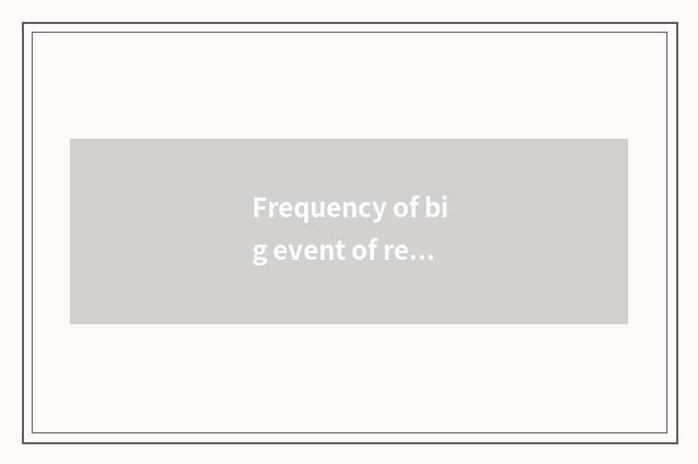 Frequency of big event of recreational the Eight Diagrams shows