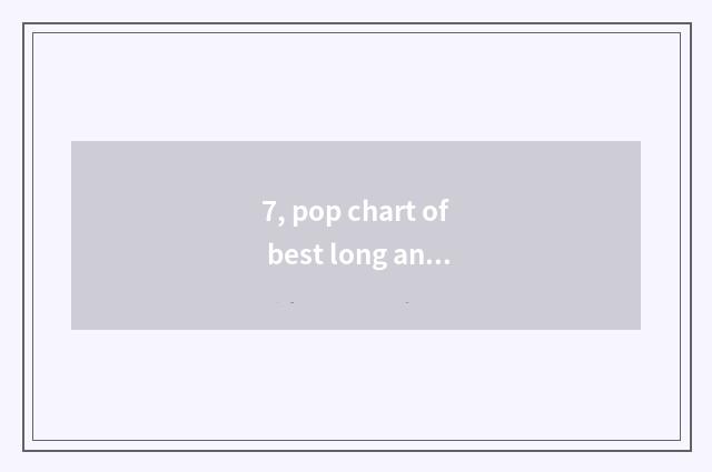 7, pop chart of best long anxious mobile phone?