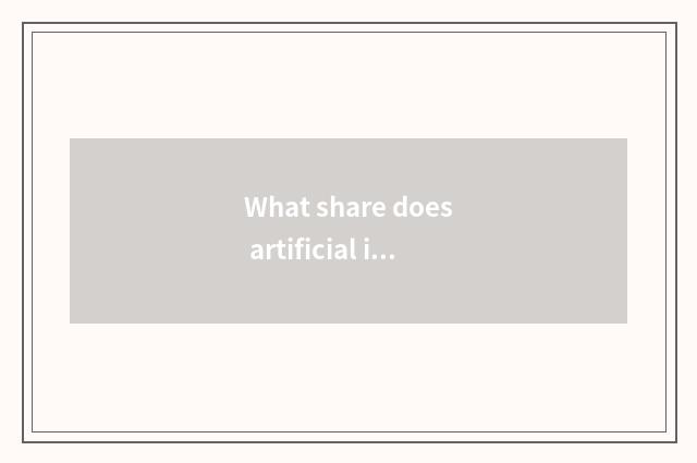 What share does artificial intelligence concept have?