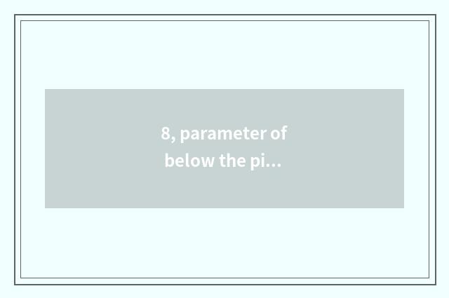8, parameter of below the pine 251.4 camera lens?