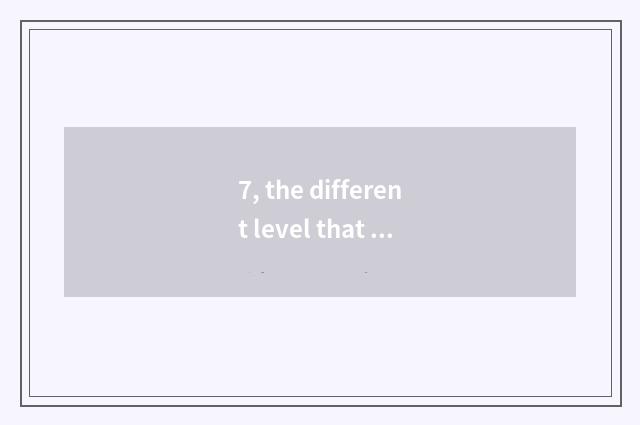 7, the different level that square culture of Chinese and Western communicates a