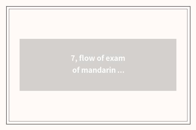 7, flow of exam of mandarin of university of Lanzhou finance and economics?