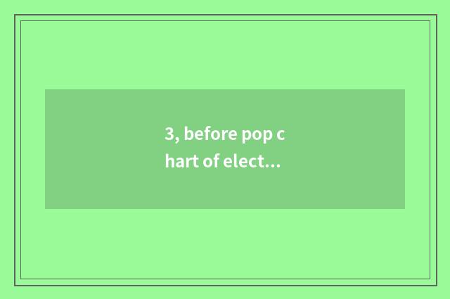 3, before pop chart of electronic athletics teleplay 10?