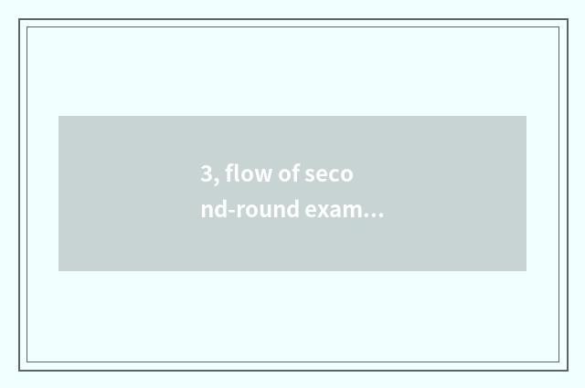 3, flow of second-round exam of graduate student of college of northwest aricult