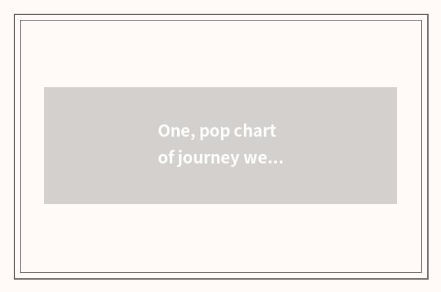 One, pop chart of journey webpage game?