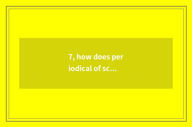 7, how does periodical of science and technology of invite applications for a jo