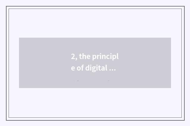 2, the principle of digital camera viewfinder