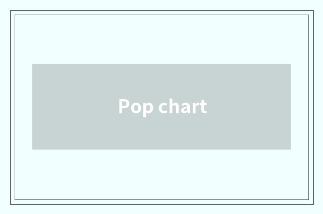 Pop chart