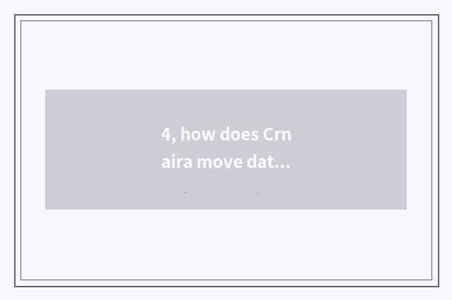 4, how does Crnaira move date?