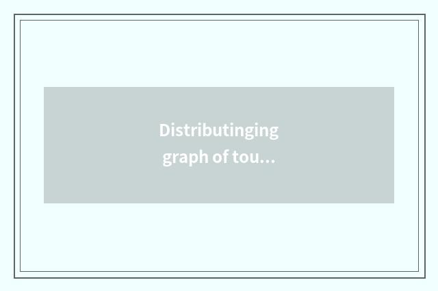 Distributinging graph of tourist attraction of Chinese desert travel?