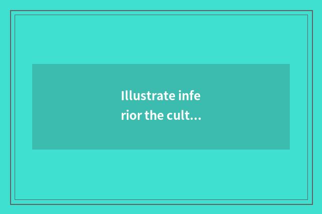 Illustrate inferior the culture form influence to fashionable lifestyle?
