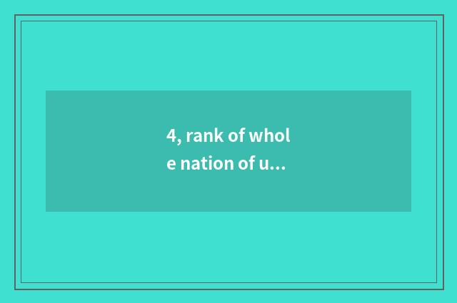 4, rank of whole nation of university of Chongqing finance and economics?