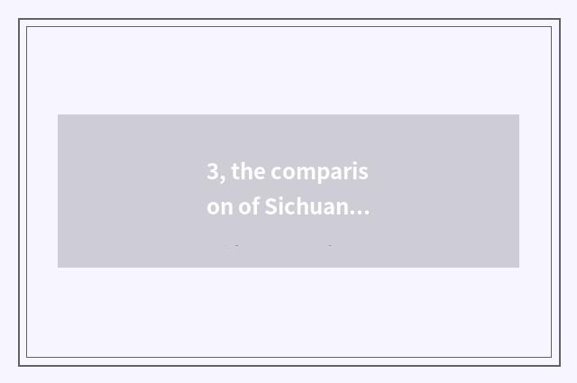 3, the comparison of Sichuan university MBA and MBA of university of southwest f