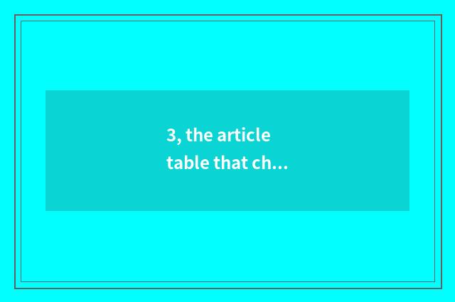 3, the article table that cherishs an environment to cherish an animal?