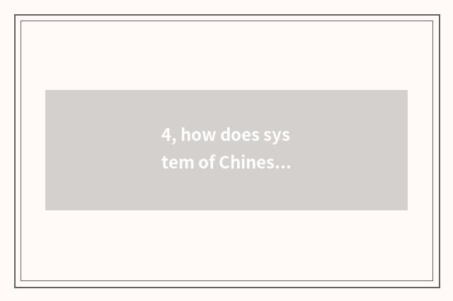 4, how does system of Chinese olive educational administration login?