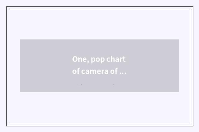 One, pop chart of camera of Lai card number, does Lai block digital camera which