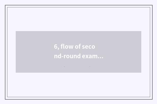 6, flow of second-round exam of graduate student of college of southwest finance