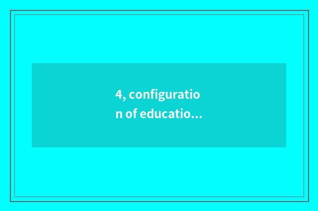 4, configuration of educational natural resources is optimized