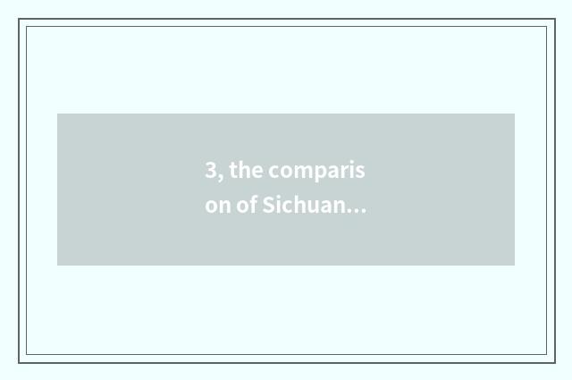 3, the comparison of Sichuan university MBA and MBA of university of southwest f