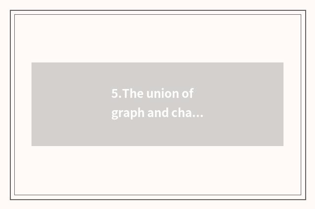 5.The union of graph and character