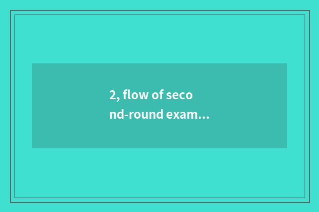 2, flow of second-round exam of graduate student of college of southwest finance