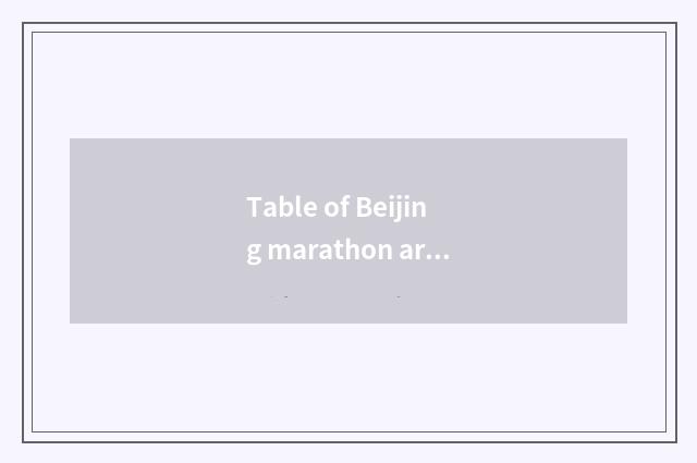 Table of Beijing marathon article?