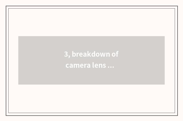 3, breakdown of camera lens of Zr1000 of card Western Europe?