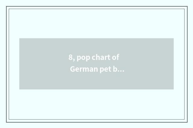 8, pop chart of German pet brand?