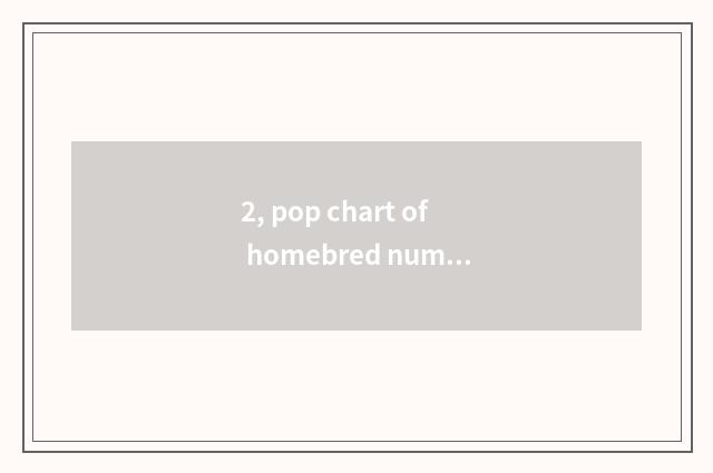 2, pop chart of homebred number camera?
