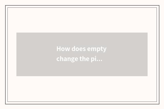 How does empty change the picture character?