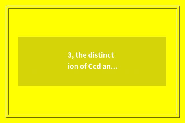 3, the distinction of Ccd and digital camera?