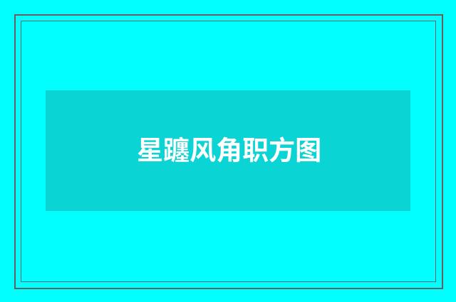 星躔风角职方图