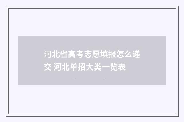 河北省高考志愿填报怎么递交 河北单招大类一览表