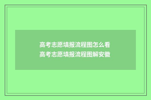高考志愿填报流程图怎么看 高考志愿填报流程图解安徽