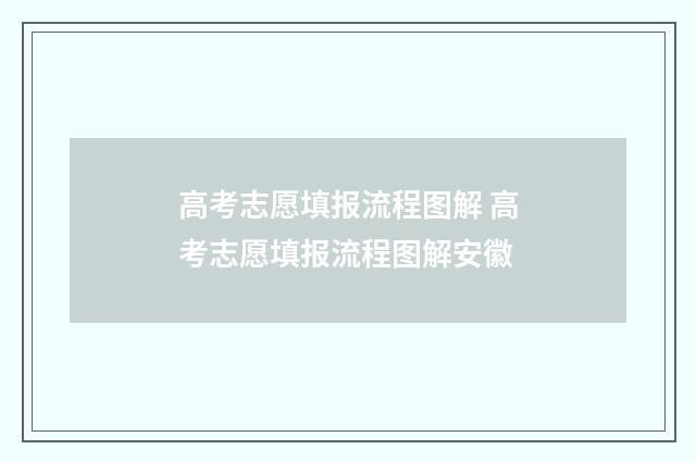 高考志愿填报流程图解 高考志愿填报流程图解安徽