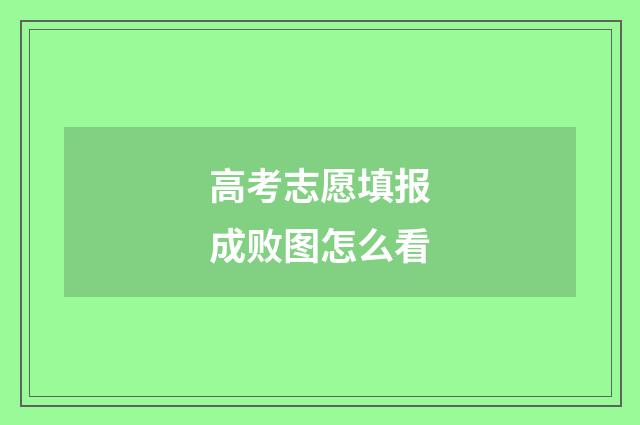 高考志愿填报成败图怎么看