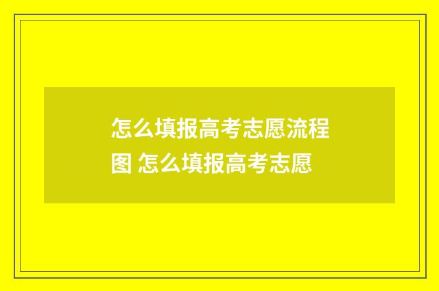 怎么填报高考志愿流程图 怎么填报高考志愿