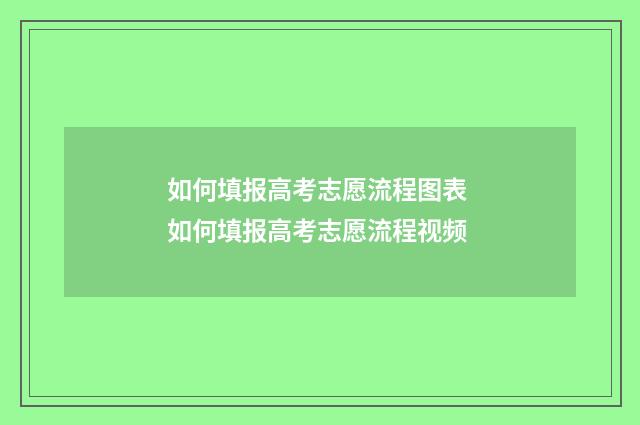 如何填报高考志愿流程图表 如何填报高考志愿流程视频