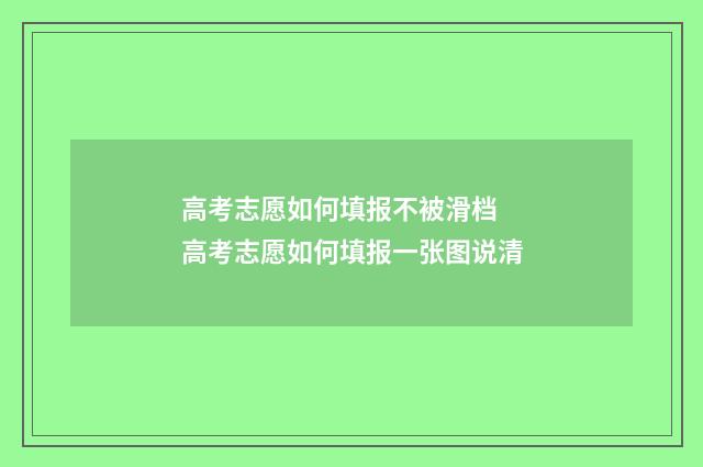 高考志愿如何填报不被滑档 高考志愿如何填报一张图说清