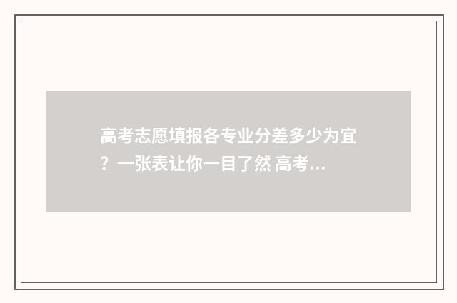 高考志愿填报各专业分差多少为宜？一张表让你一目了然 高考志愿填报各校代码