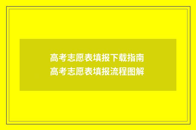 高考志愿表填报下载指南 高考志愿表填报流程图解