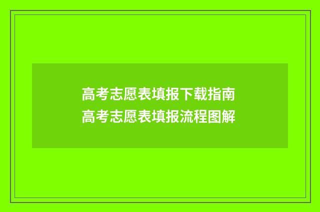 高考志愿表填报下载指南 高考志愿表填报流程图解