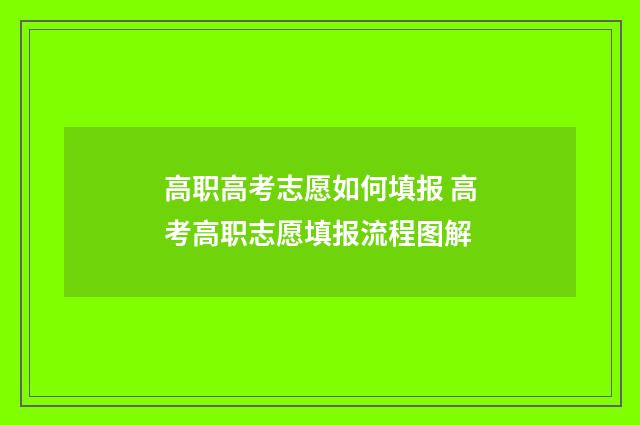 高职高考志愿如何填报 高考高职志愿填报流程图解